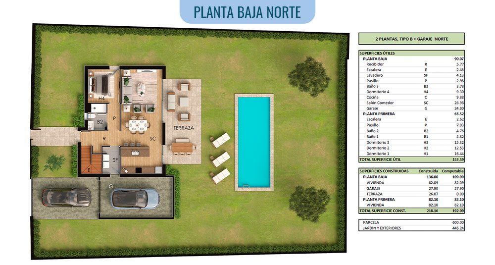 2 P - B plano 1