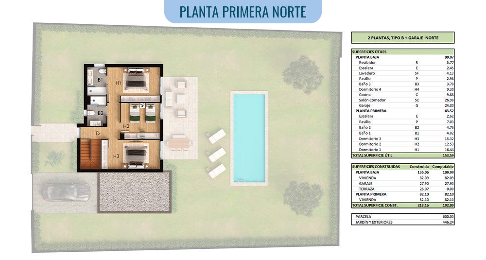2 P - B plano 2