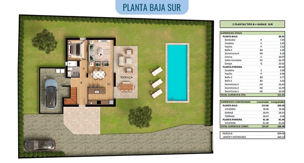 2 P - B plano 3