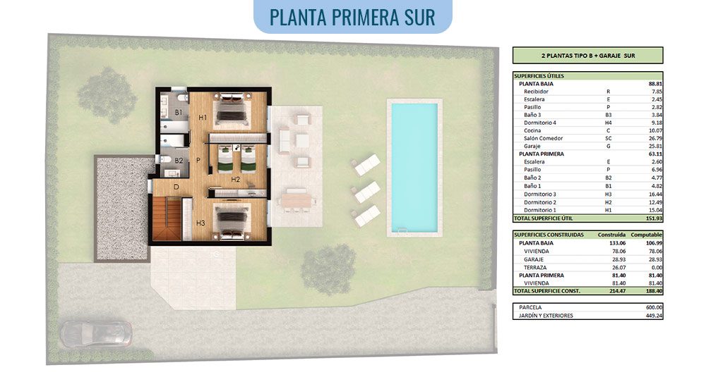 2 P - B plano 4