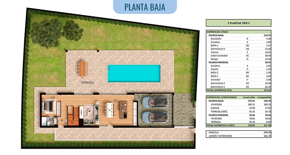2 P - C plano 1