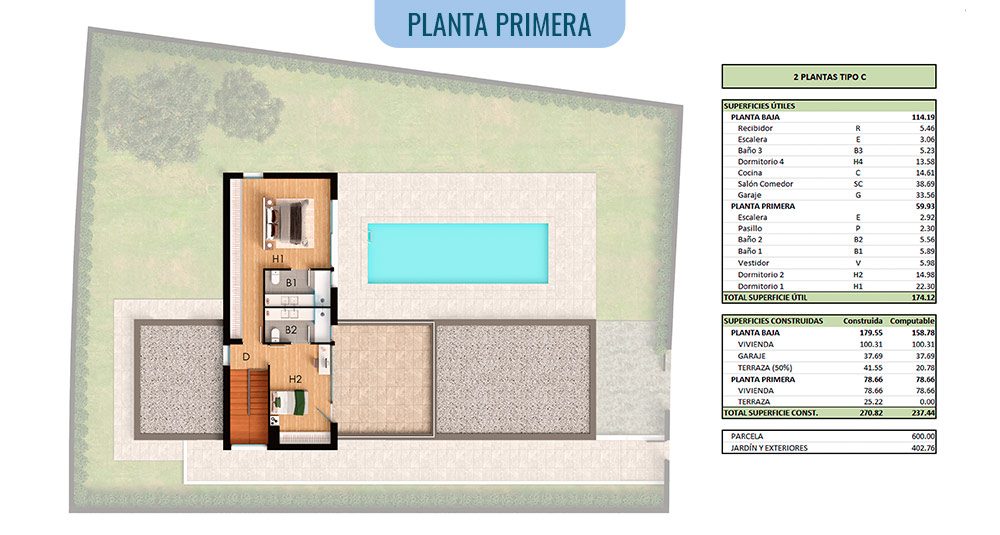 2 P - C plano 2