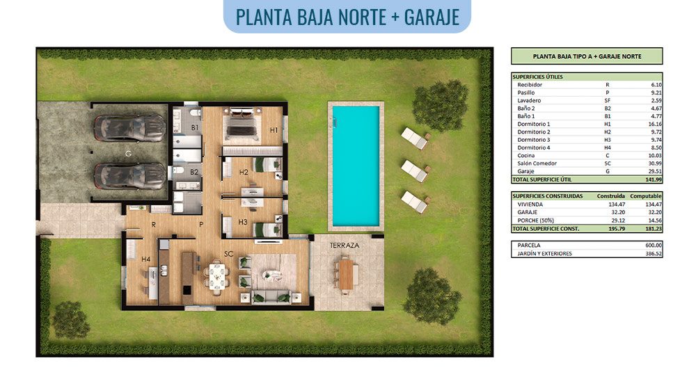 P B - A plano